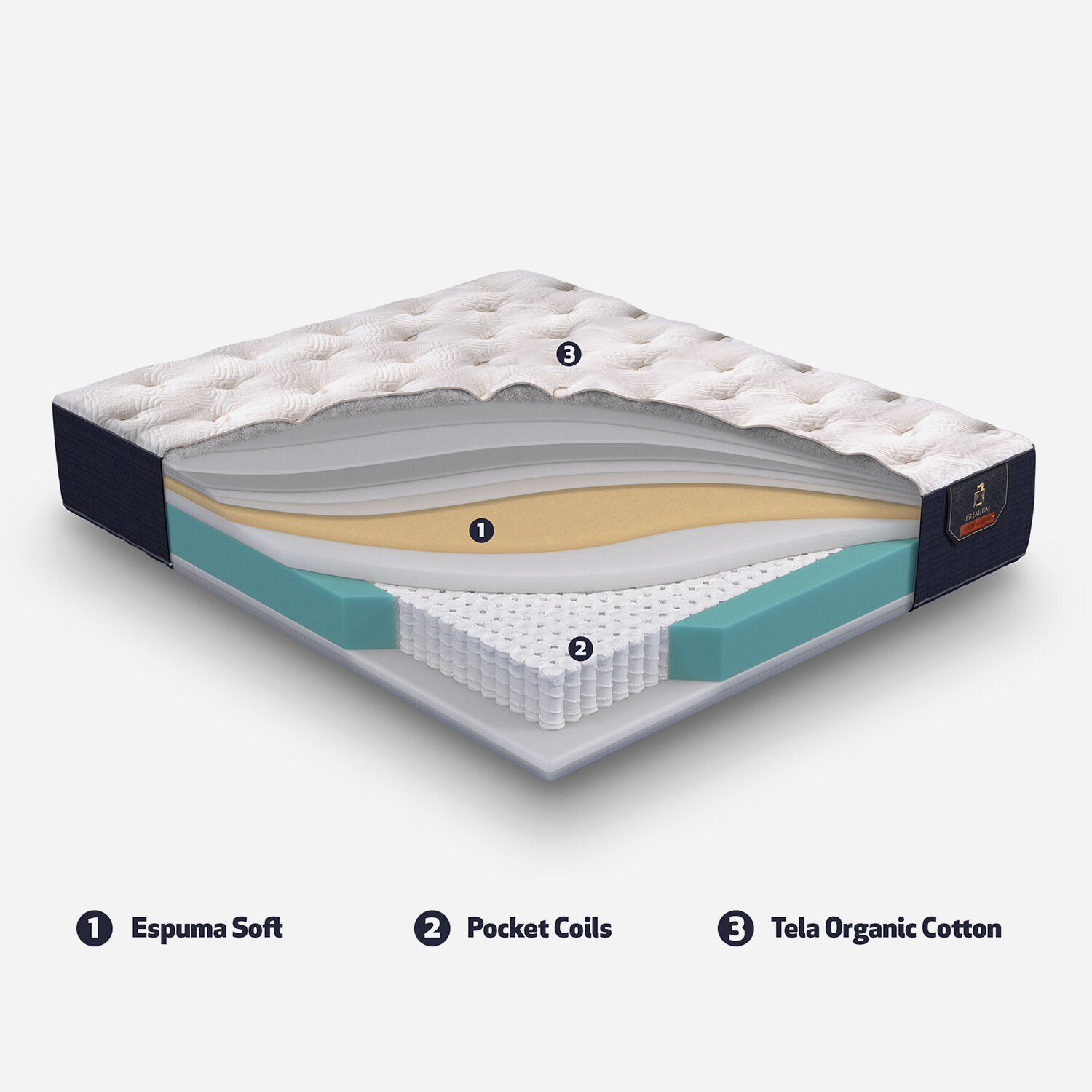 Cama Europea 1,5 Plazas Premium + Respaldo Gales Alpino