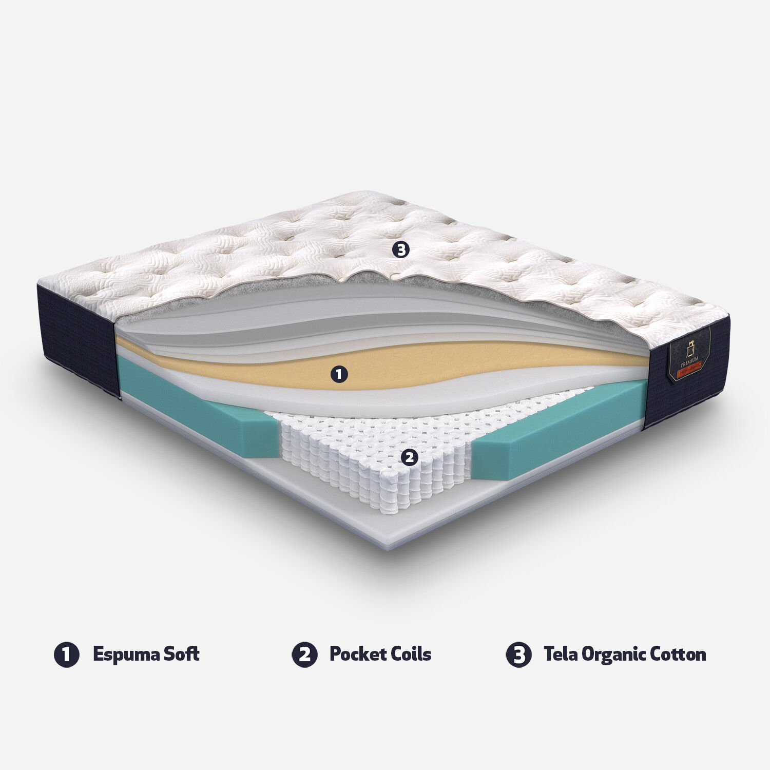Cama Europea 2 Plazas Base Dividida Premium + Set Támesis + Almohadas 15% Pluma de Ganso