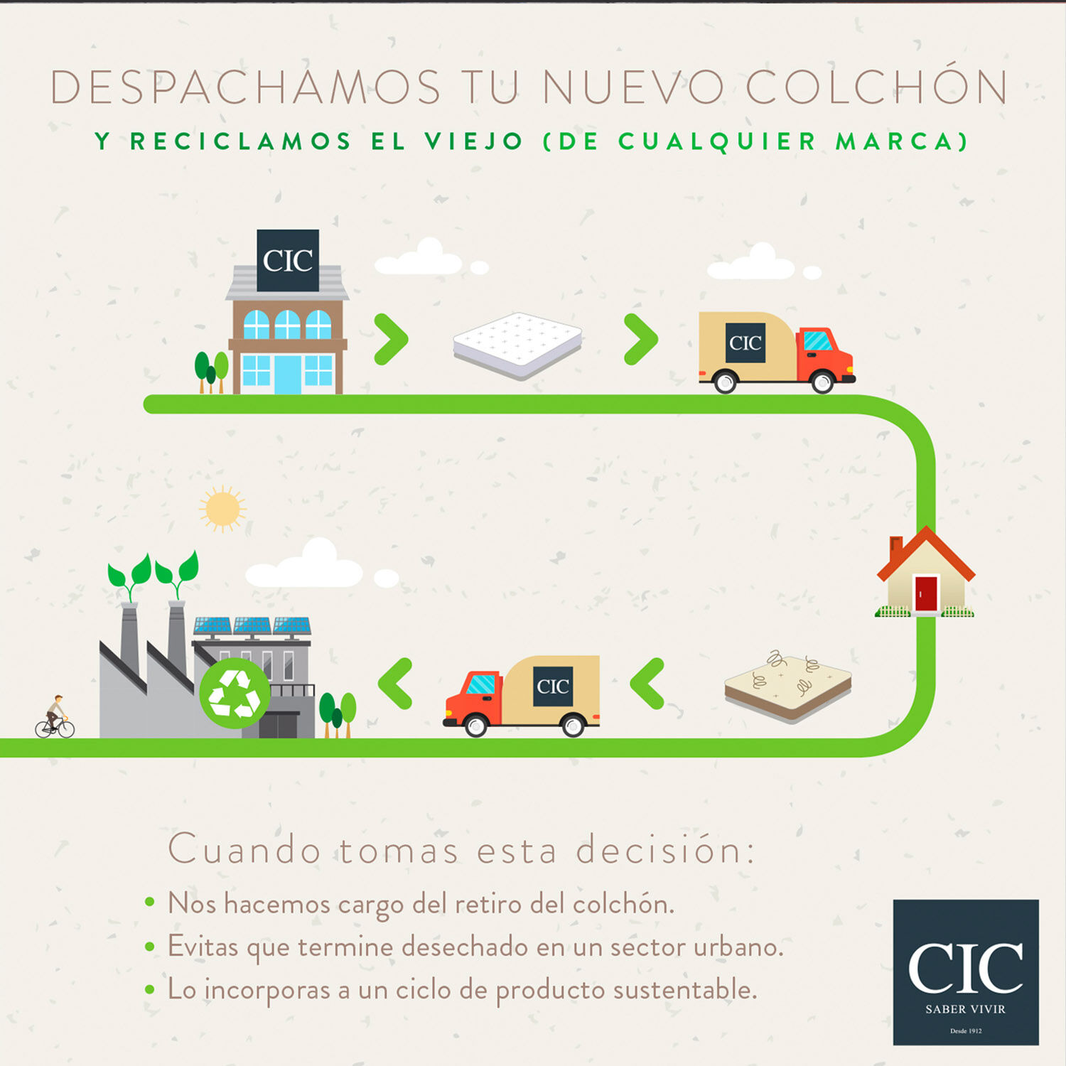 Cama Europea Curve 2 Plazas Lux
