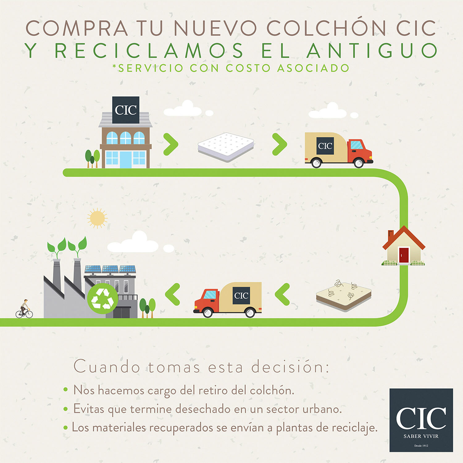 Cama Europea 2 Plazas Ortopedic + Respaldo Gales Gris