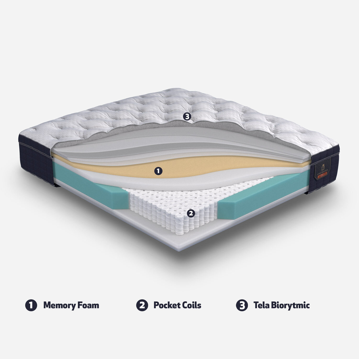 Cama Europea Super King Super Premium + Set T&aacute;mesis + Topper