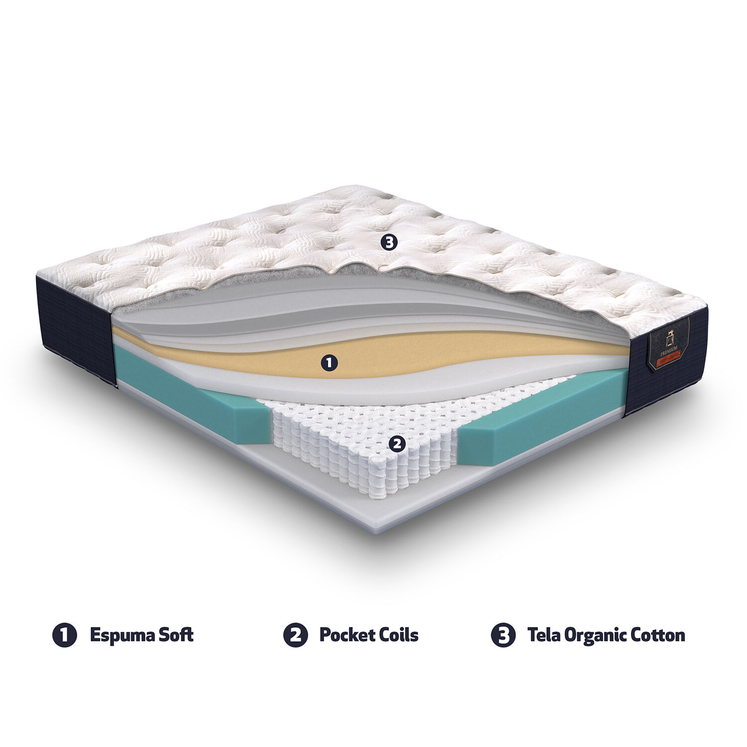 Cama Europea 1,5 Plazas Premium