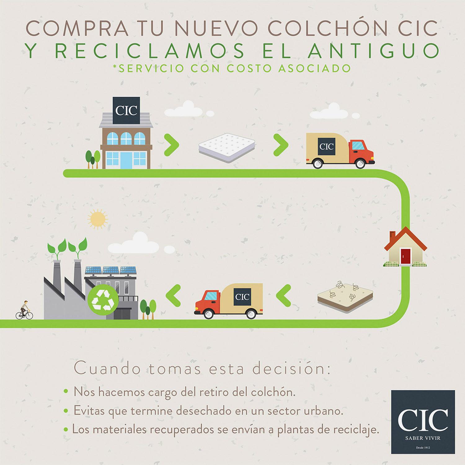 Cama Iron Smart 2 Plazas Ortopedic