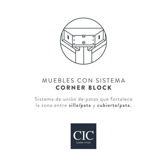 Comedor 6 Sillas 2 Sitiales Odessa