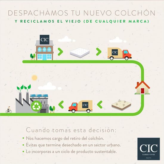 Colchón 1.5 Plazas Smart Lite Spring 105 x 190