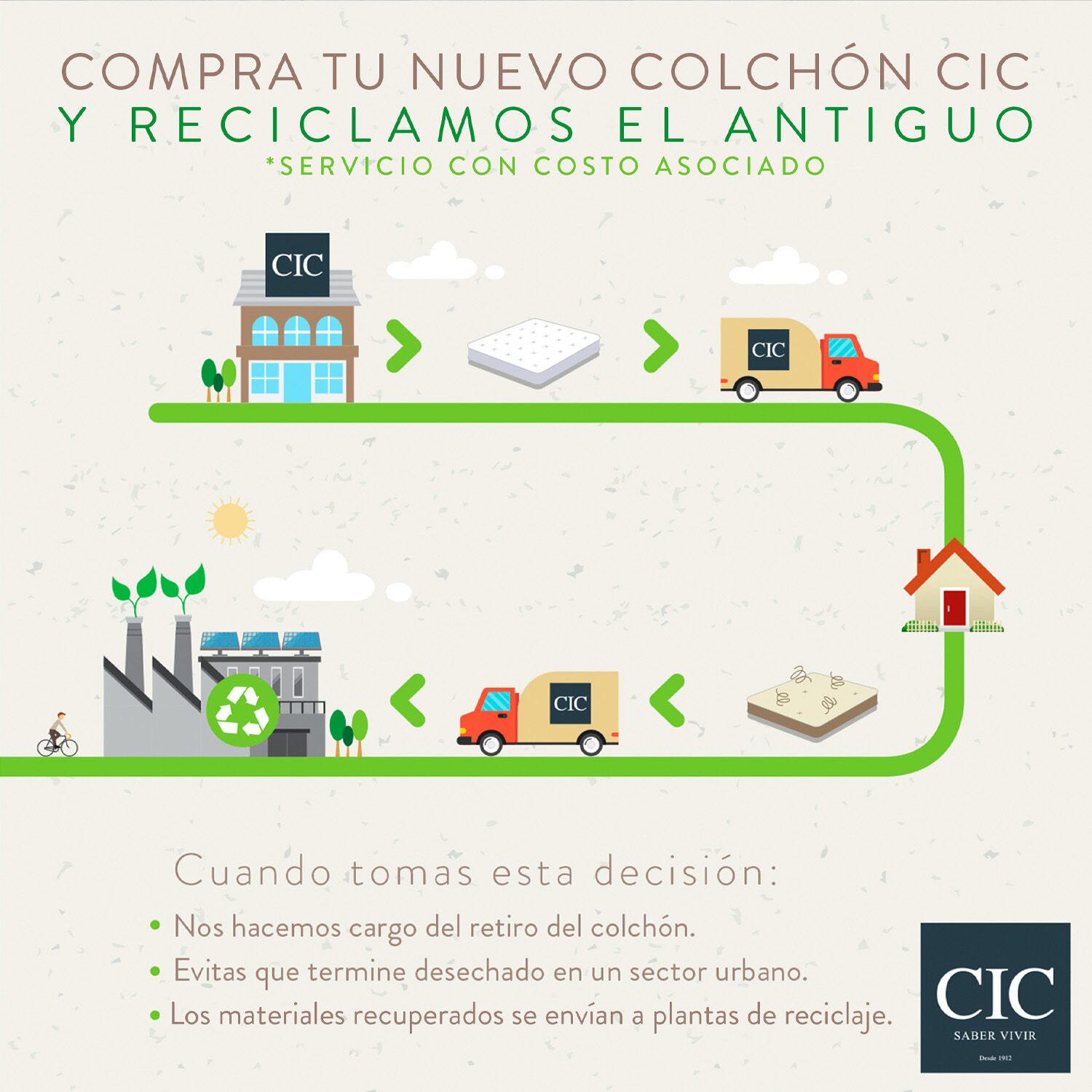 Cama Space Box 1,5 Plazas Anatomic