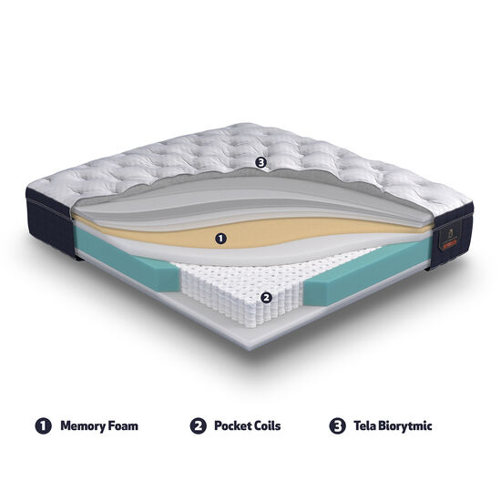 Cama Europea 2 Plazas Super Premium Base Dividida + Set Éufrates