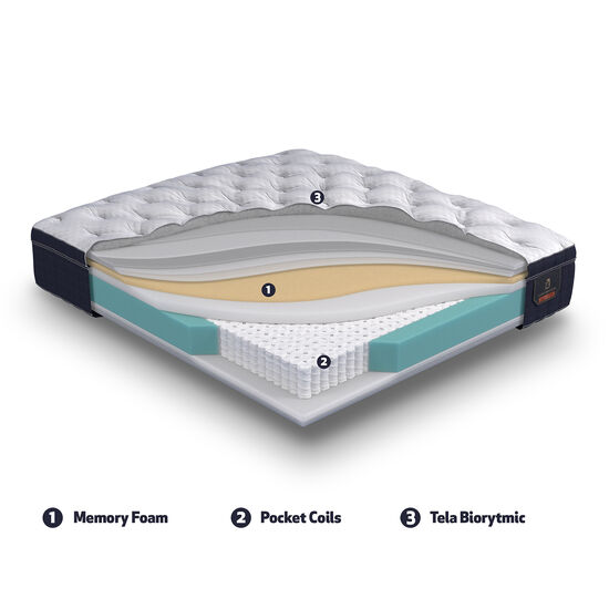 Cama Europea 2 Plazas Super Premium Base Dividida + Respaldo Támesis