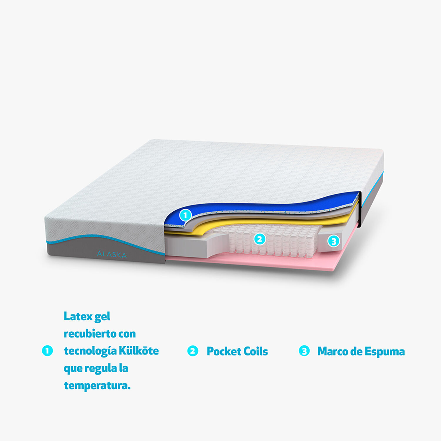 Cama Europea Curve 2 Plazas Alaska + Plum&oacute;n + S&aacute;banas + Almohadas Viscoel&aacute;sticass
