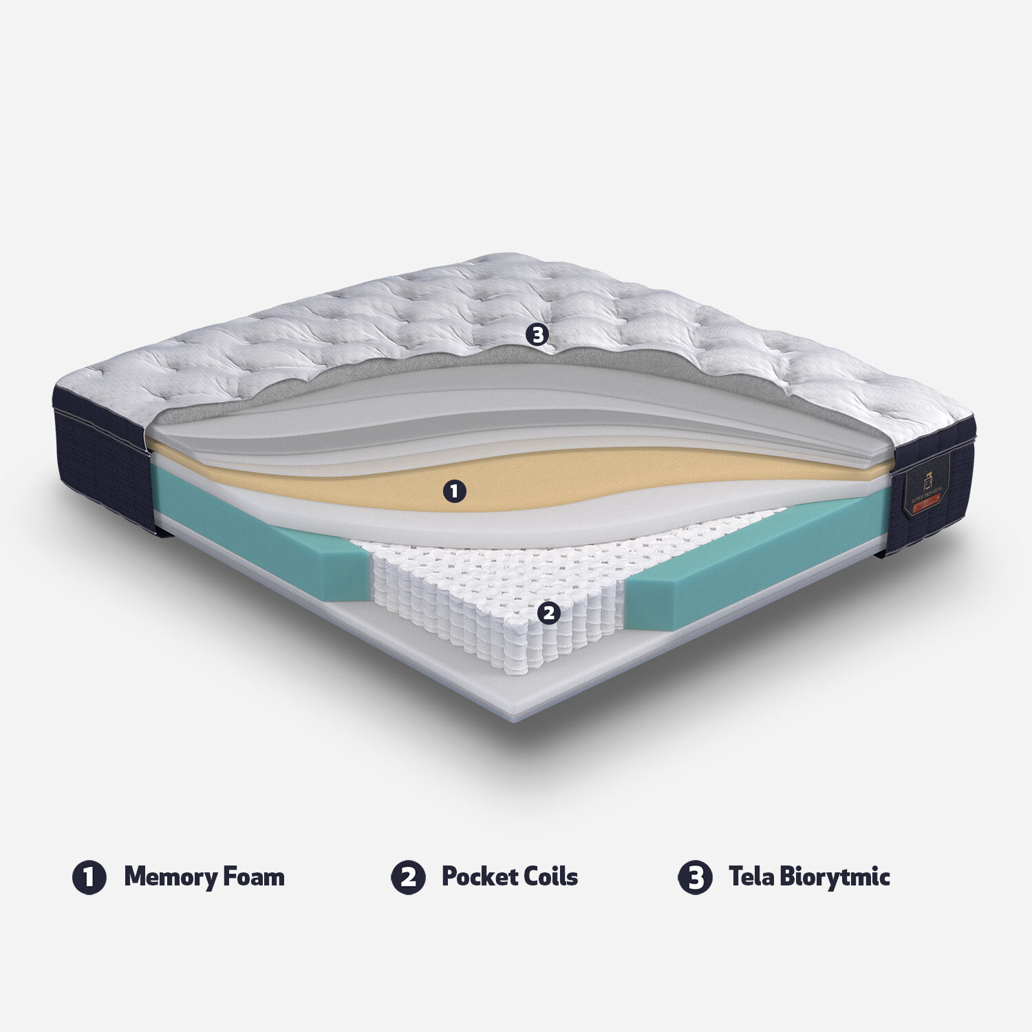 Cama Europea Curve King Super Premium + Plum&oacute;n + S&aacute;banas + Almohadas