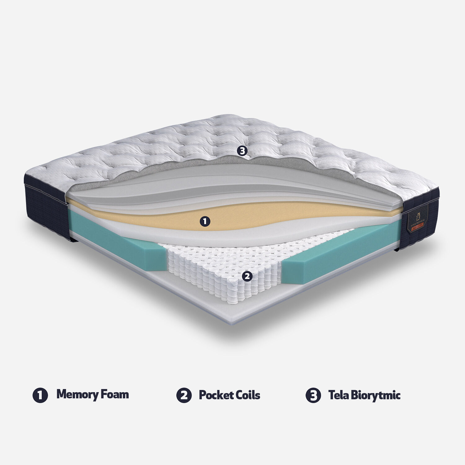 Cama Europea 2 Plazas Super Premium Base Dividida + Respaldo Dublín Gris