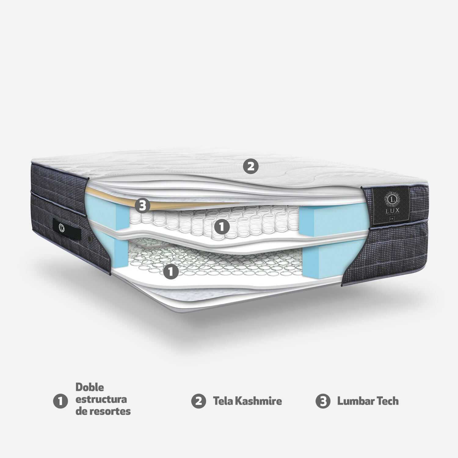Cama Oak King Lux + Plumón 15% Pluma Ganso
