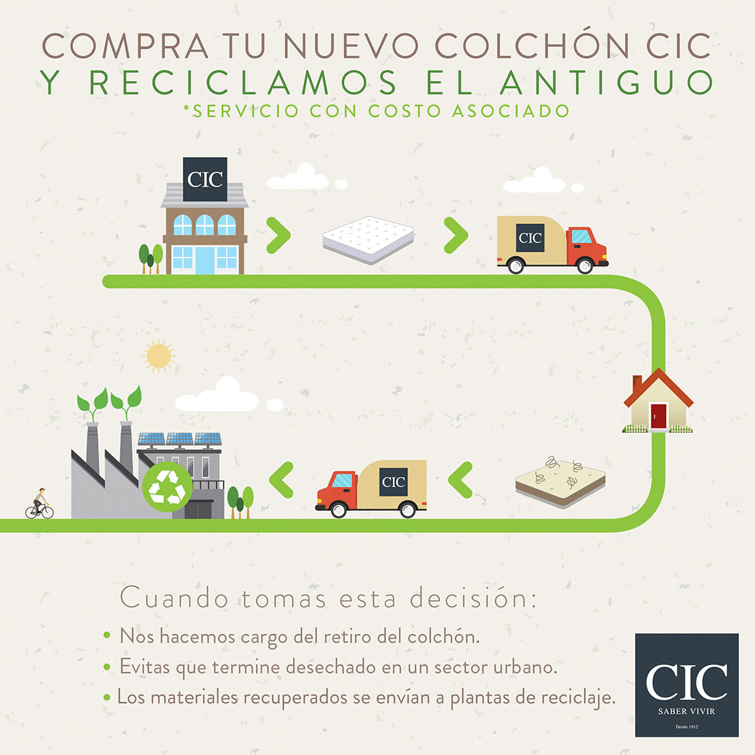 Cama Europea King Premium + Set Dublín Gris