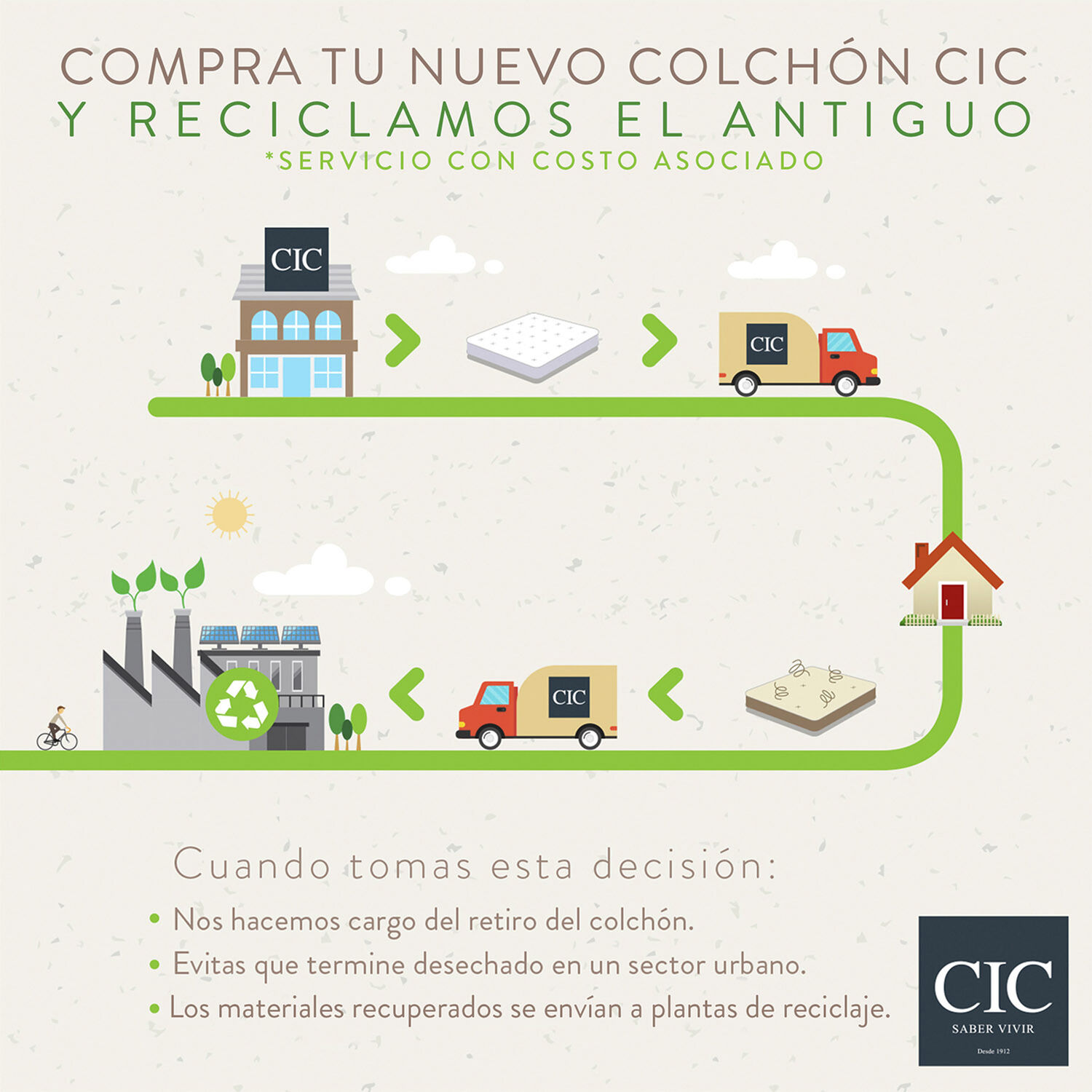 Cama Europea King Balance + Respaldo Dubl&iacute;n Gris