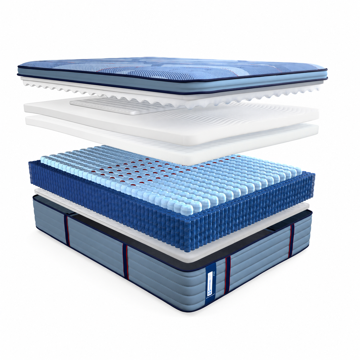 Vista de los componentes del Sealy Posturepedic Pro: cubierta, espumas, refuerzo lumbar, resortes independientes y borde perimetral.