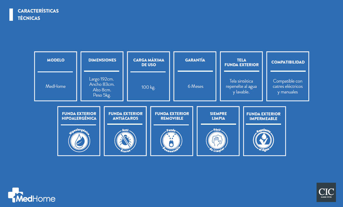 Características Técnicas Colchón Clínico Med Home CIC