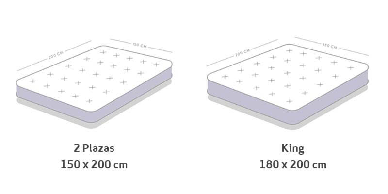 plazajes disponibles alaska CIC