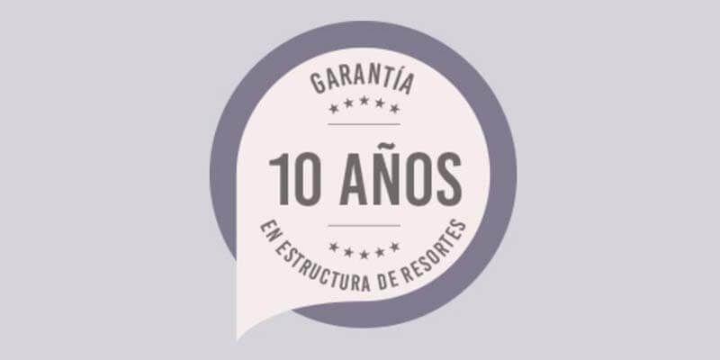 Garantia CIC