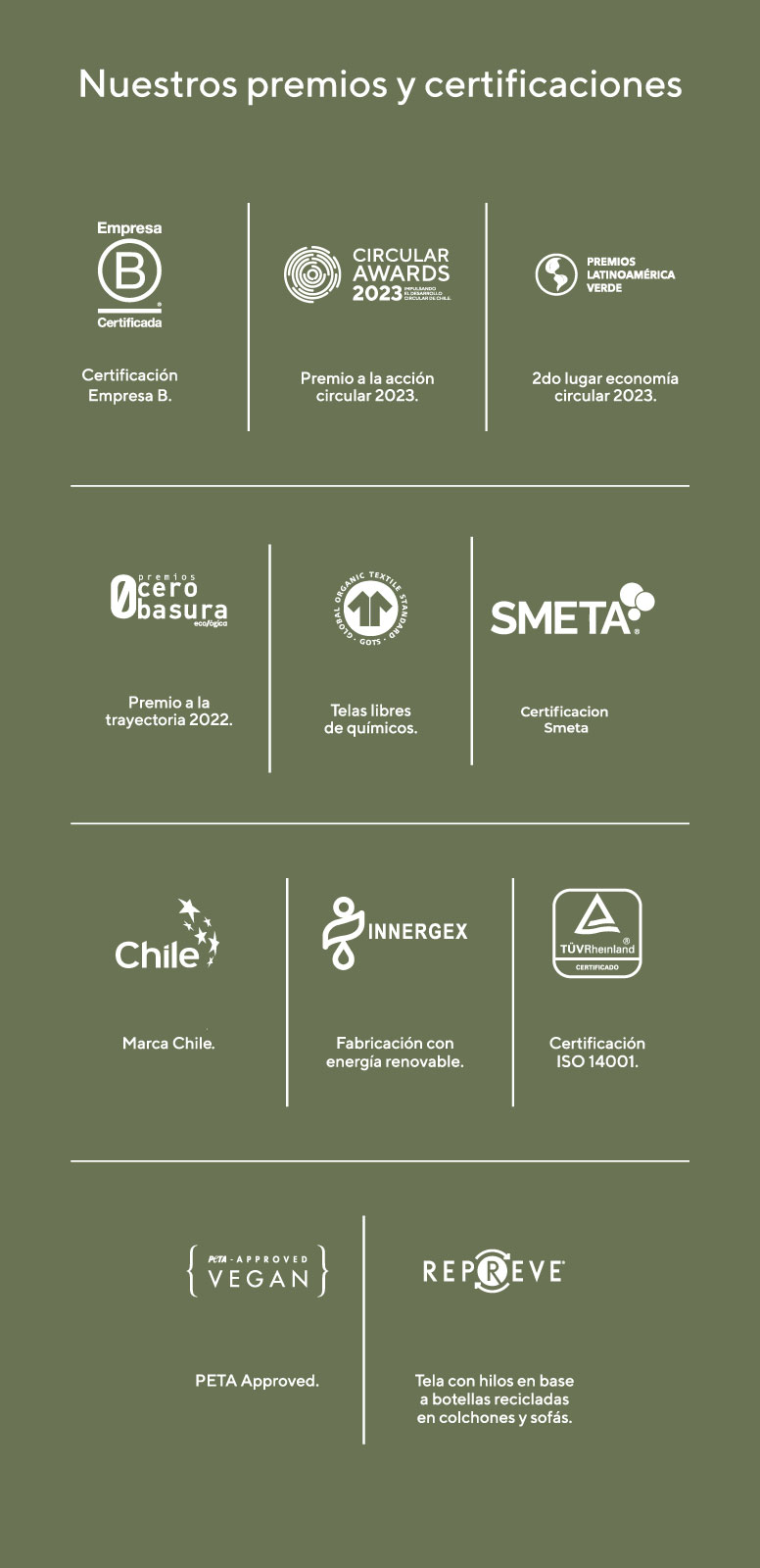 Premios y Certificaciones CIC