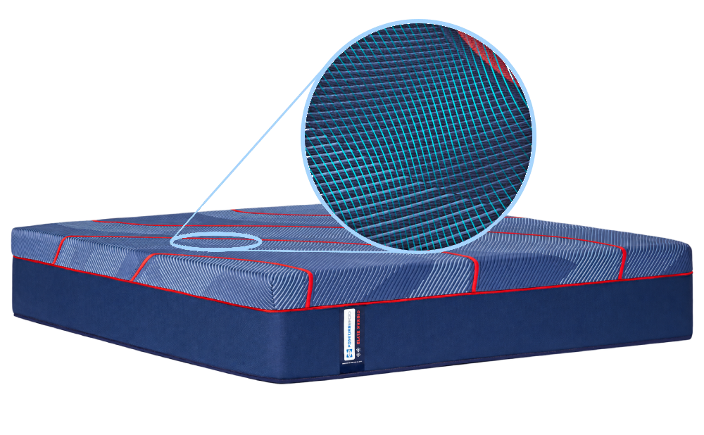 Colchón Sealy Posturepedic Elite con ampliación del tejido de la cubierta SealyChill.